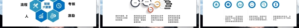 团队建设与管理培训课件蓝色简约模板