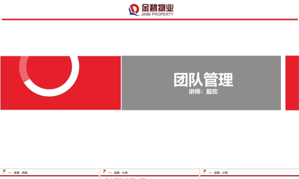 团队建设之概述培训课件