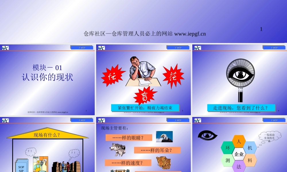 现场管理团队建设相关培训PPT