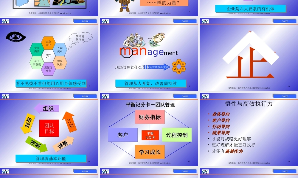 现场管理团队建设相关培训PPT