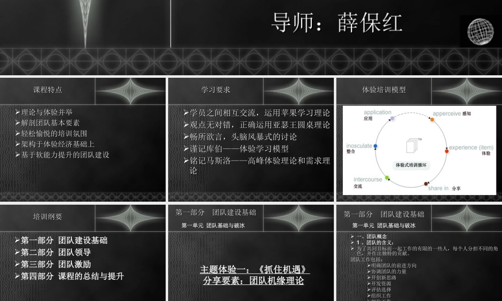 中高层团队培训课程