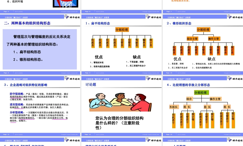 组织团队建设培训课程