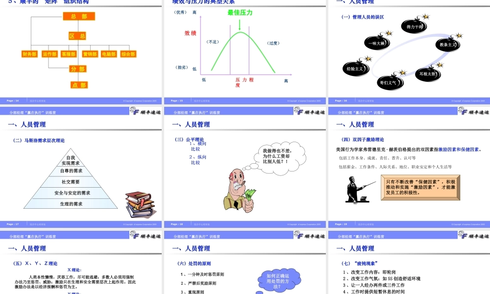 组织团队建设培训课程