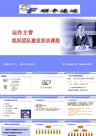 组织团队建设培训课程