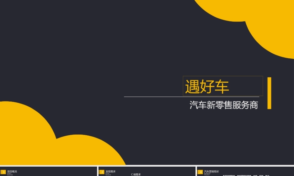 汽车金融类融资租赁销售项目商业计划书PPT案例