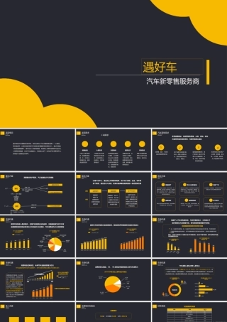 汽车金融类融资租赁销售项目商业计划书PPT案例