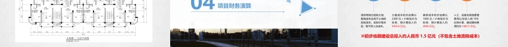 青年公寓项目商业计划书
