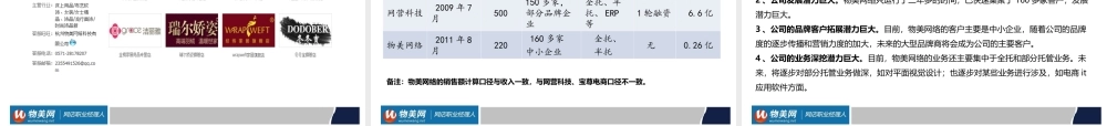 物美科技商业计划书-(新)