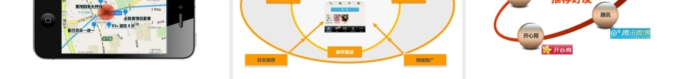 社交APP商业计划书APP开发