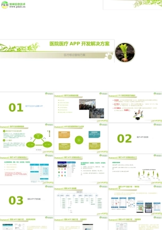 医院医疗APP开发推广解决方案