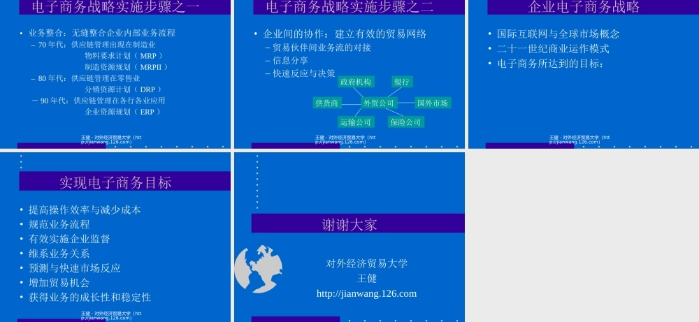 电子商务－现代化贸易手段