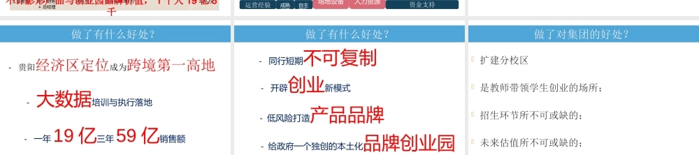 跨境电商创业园商业计划书(盈利模式)