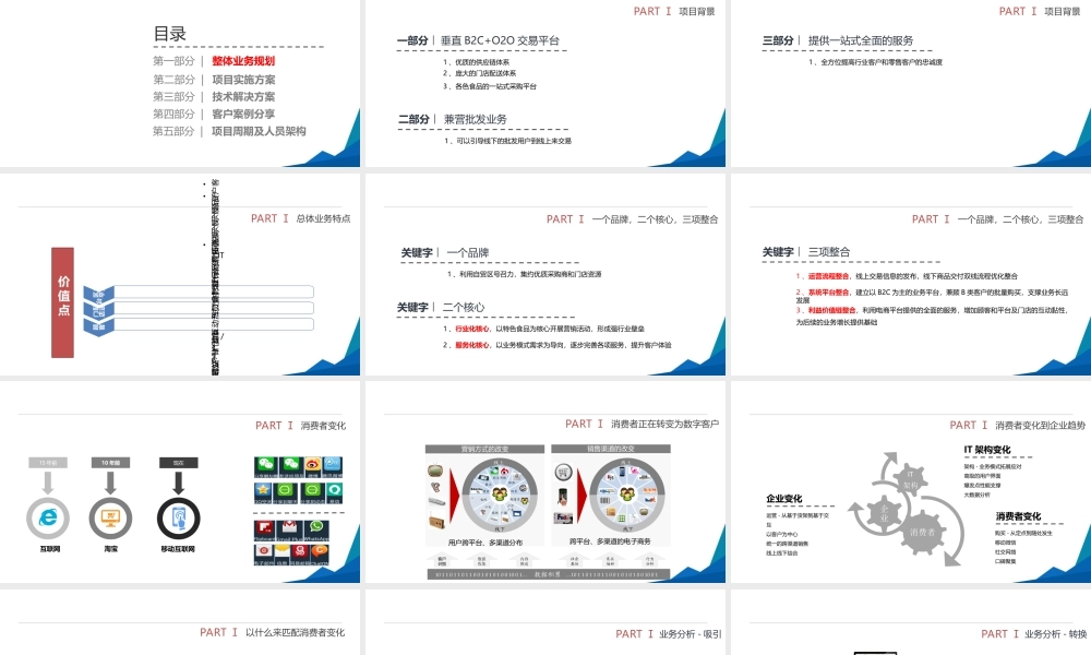 跨境电商方案