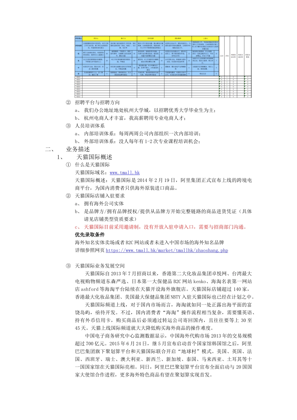 跨境电商项目商业计划书_第3页