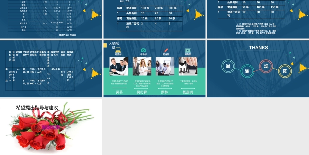生态生鲜配送项目创业项目计划书