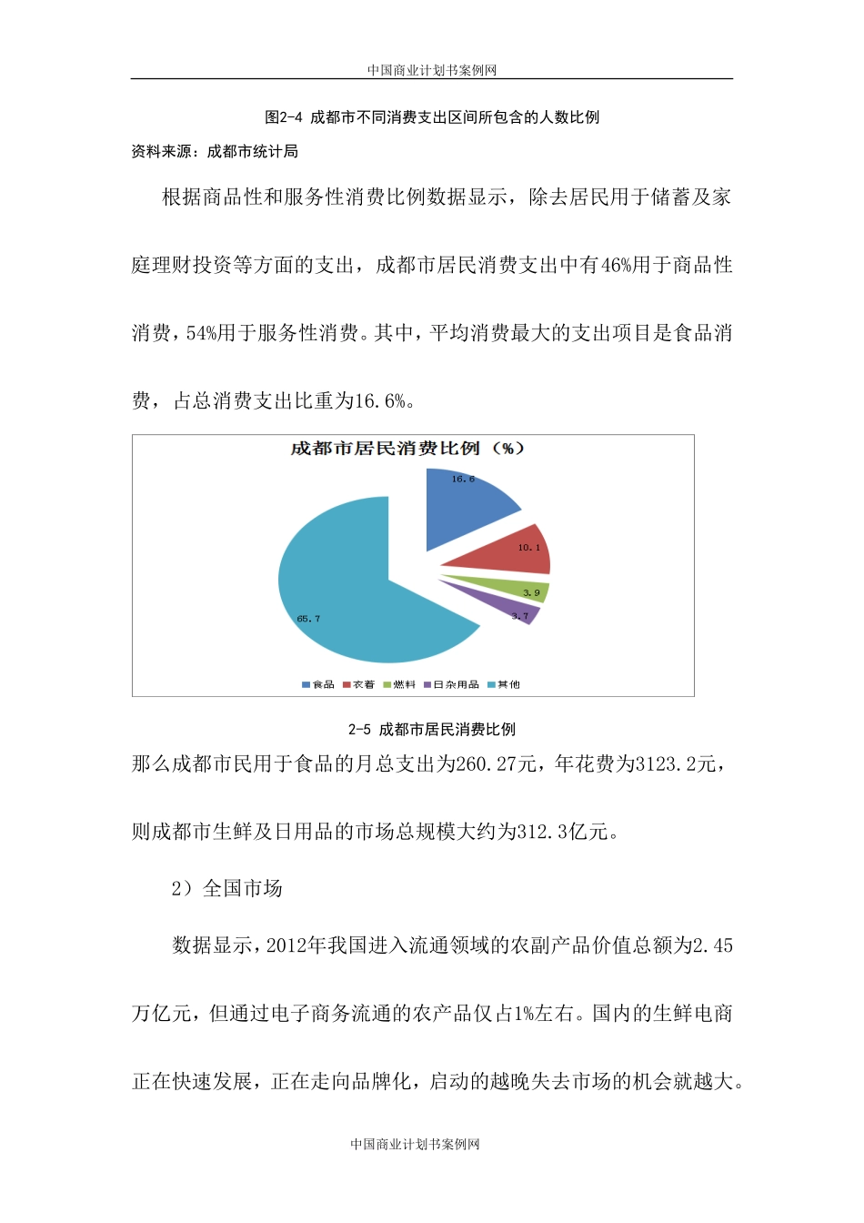 生鲜电商平台项目创业计划书-电商项目计划书范文_第3页