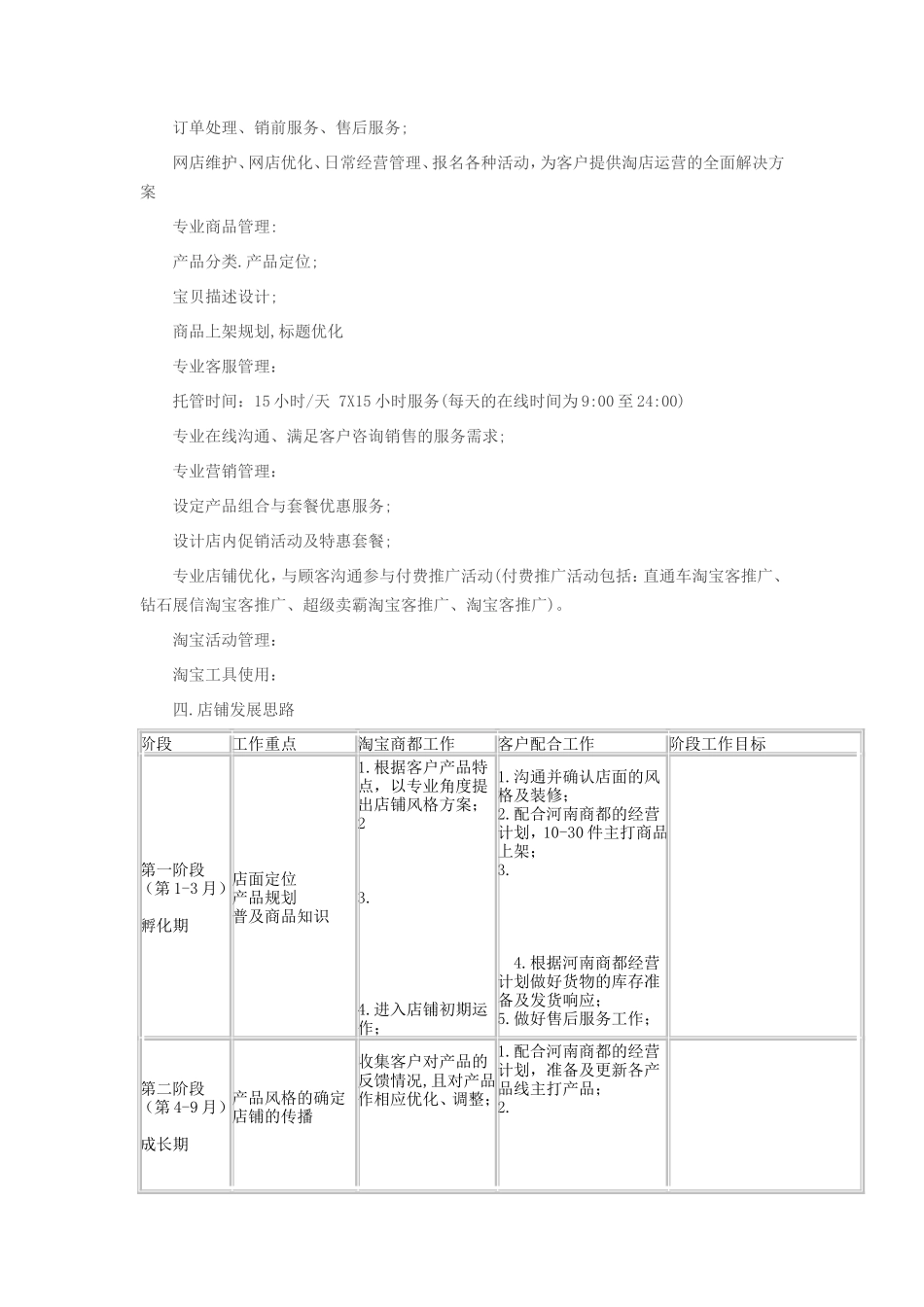天猫店铺创业计划书范文(标准版)_第2页