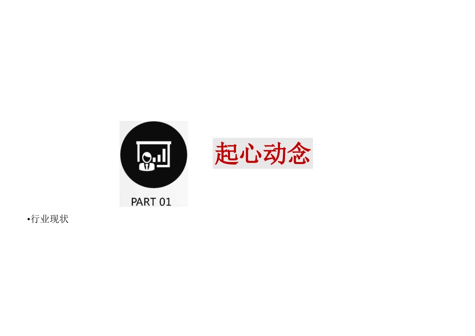 正善鲜生商业计划书：中国第一家进口生鲜众筹电商平台_第3页