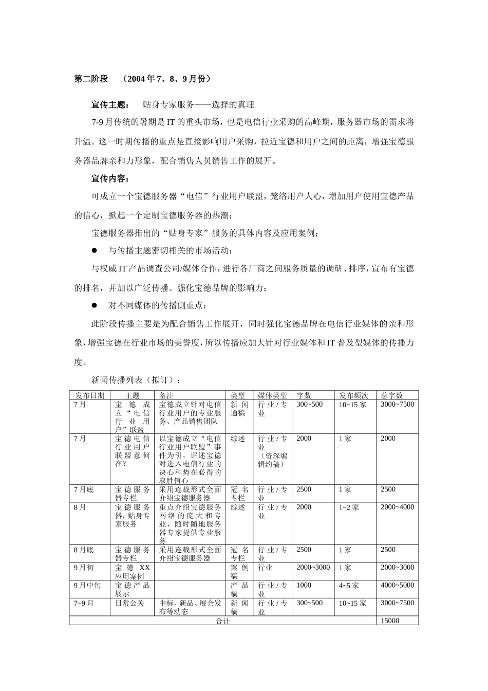 宝德新闻传播计划_第2页