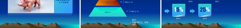 狂人创业 大克勤文化传播有限公司计划书