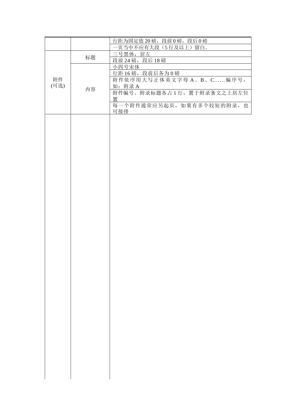 互联网 比赛计划书格式模板0502_第3页
