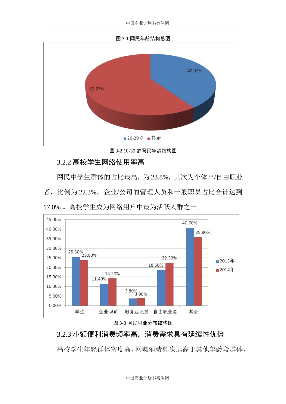 互联网企业融资商业计划书模板_第2页