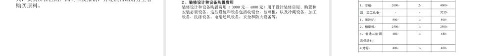 DIY蛋糕店创业计划书