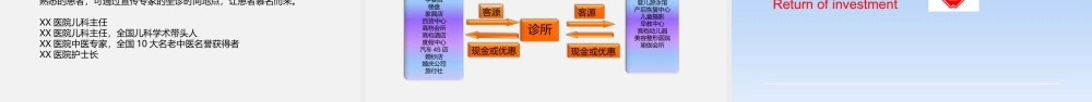 诊所项目计划书