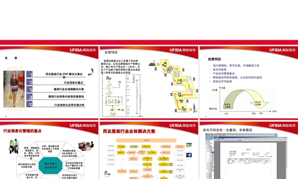 服装行业ERP-解决方案