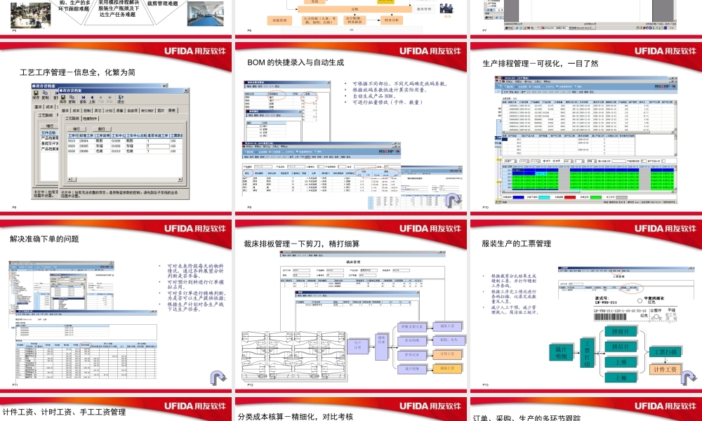 服装行业ERP-解决方案