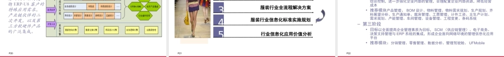 服装行业ERP-解决方案