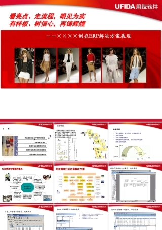 服装行业ERP-解决方案