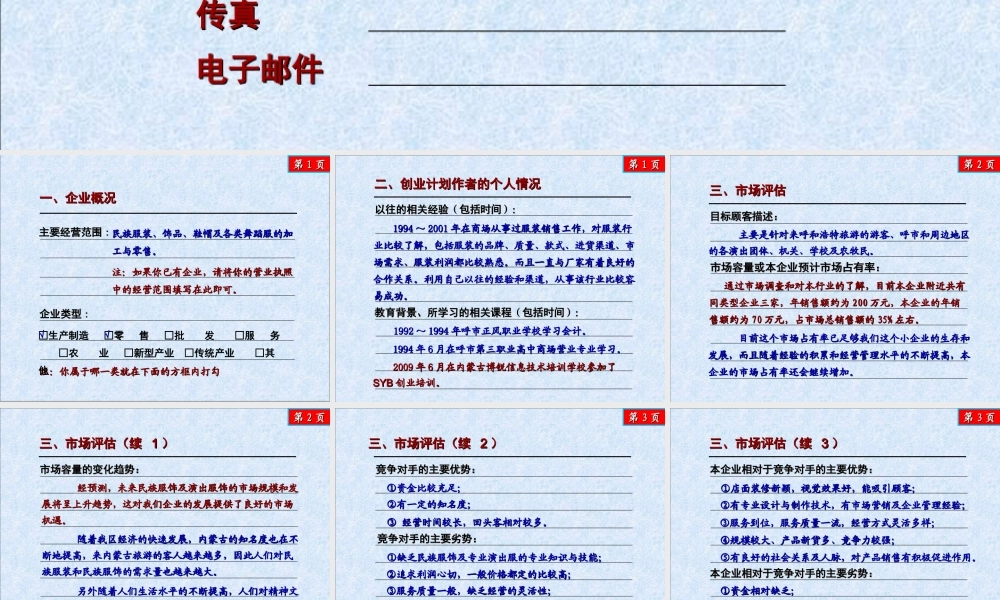 民族服饰店SYB创业计划书精讲