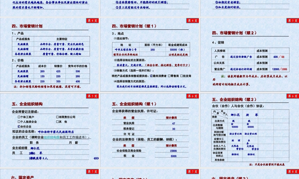 民族服饰店SYB创业计划书精讲