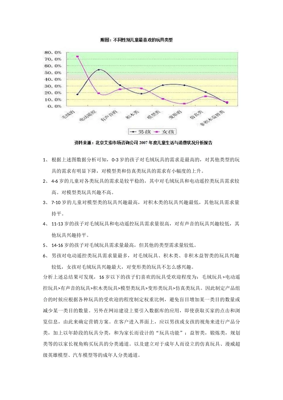 鯤야窟�饋簡눼撚셕뺍蝎_第2页