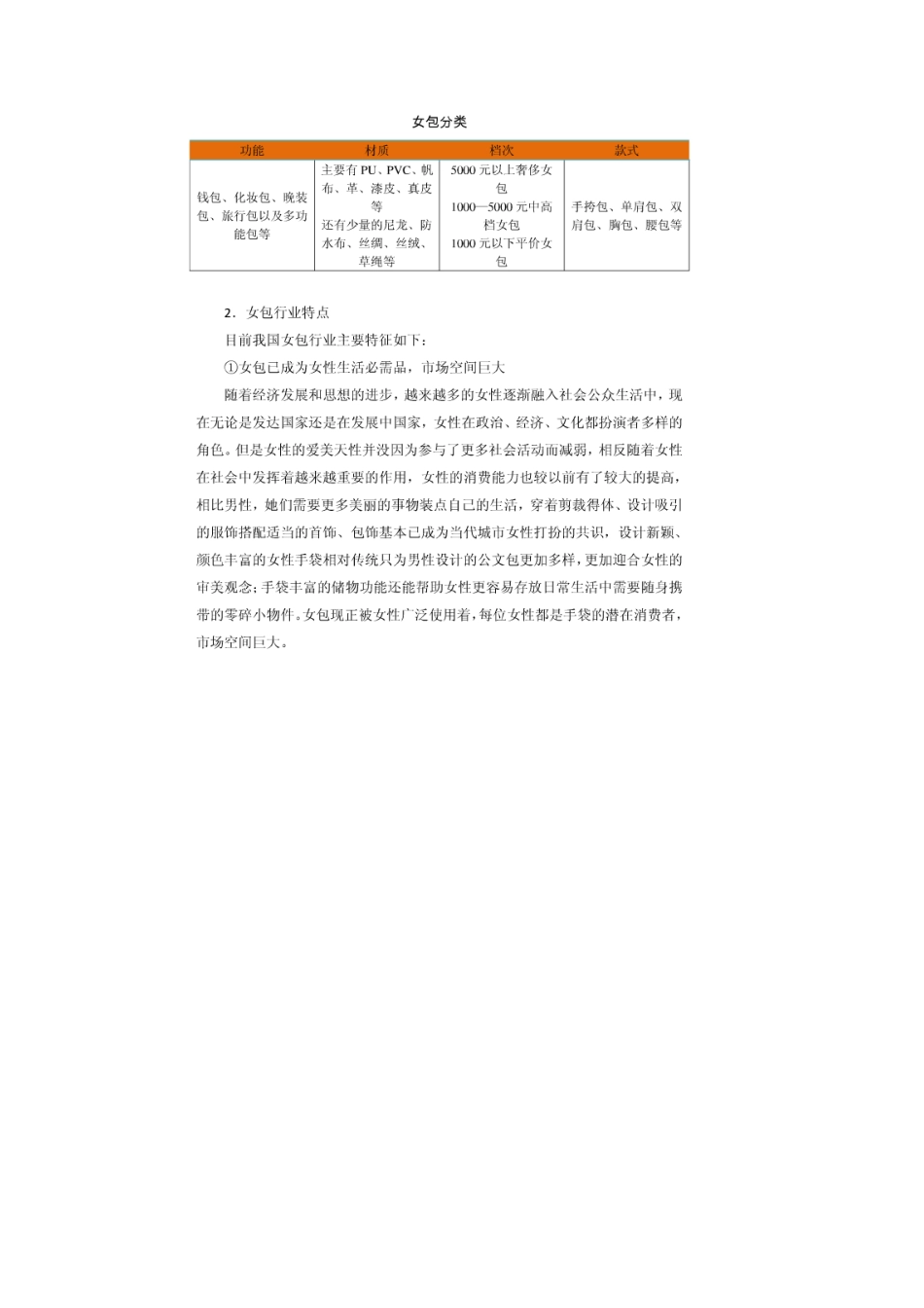 某品牌挎包网络广告策划书_第2页