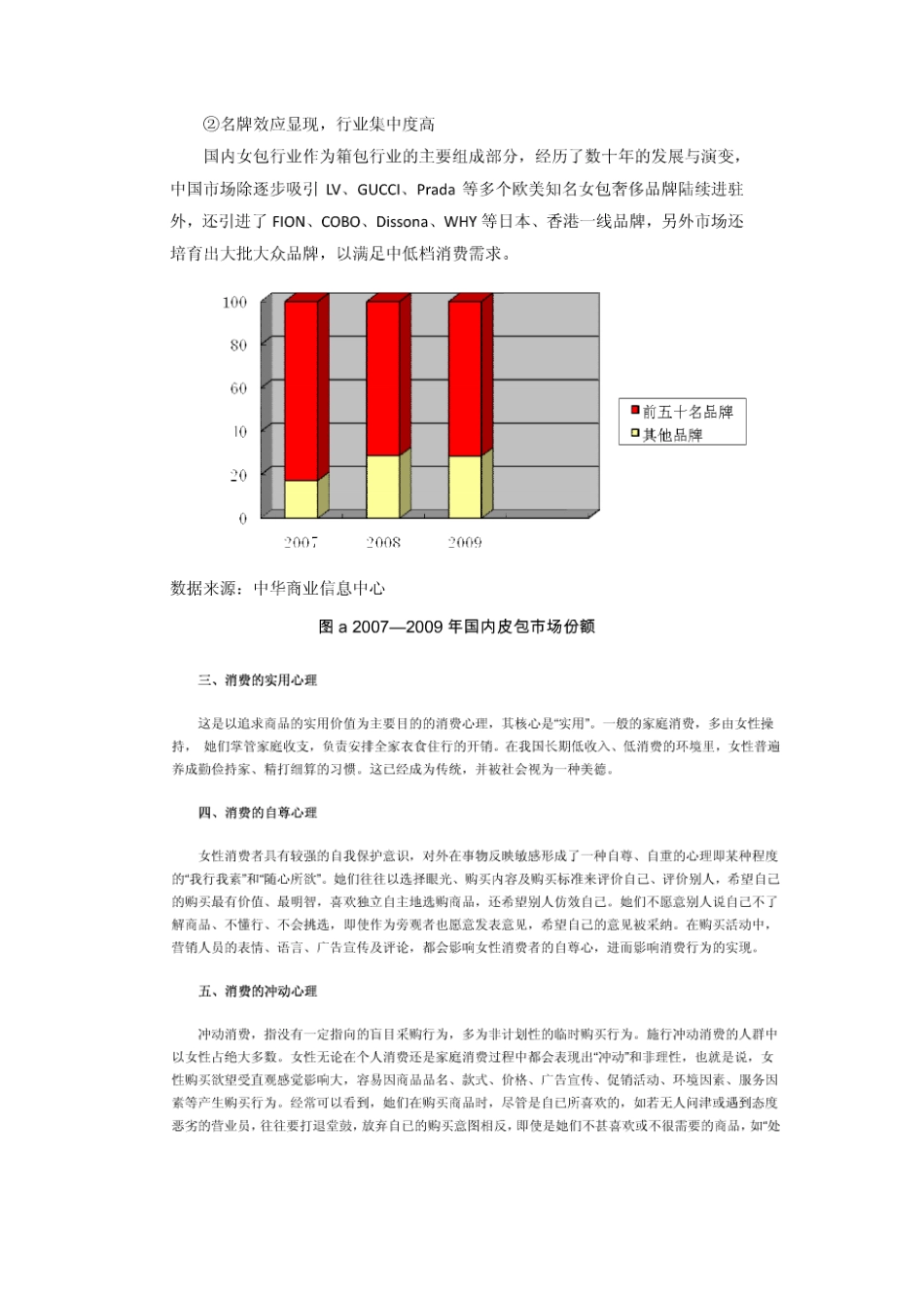 某品牌挎包网络广告策划书_第3页
