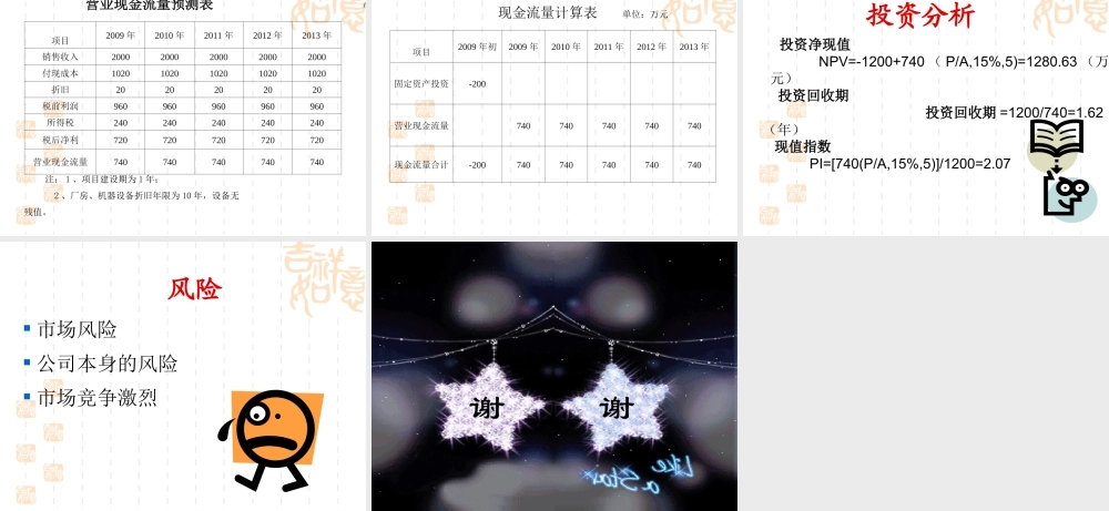 챘휴鯤야�撚셕뺍蝎