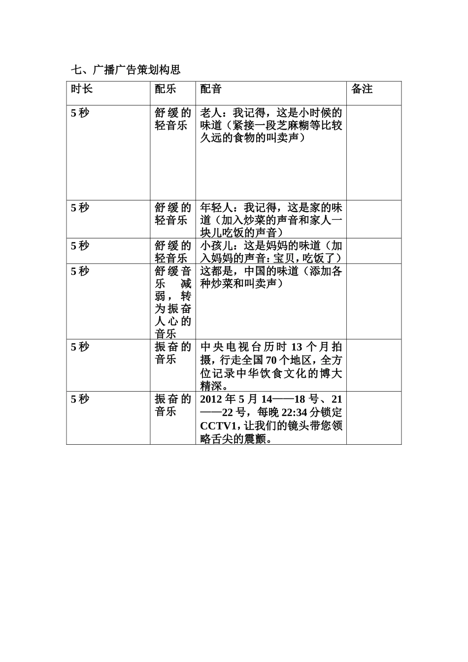 《舌尖上的中国》广播广告推广策划文案_第3页