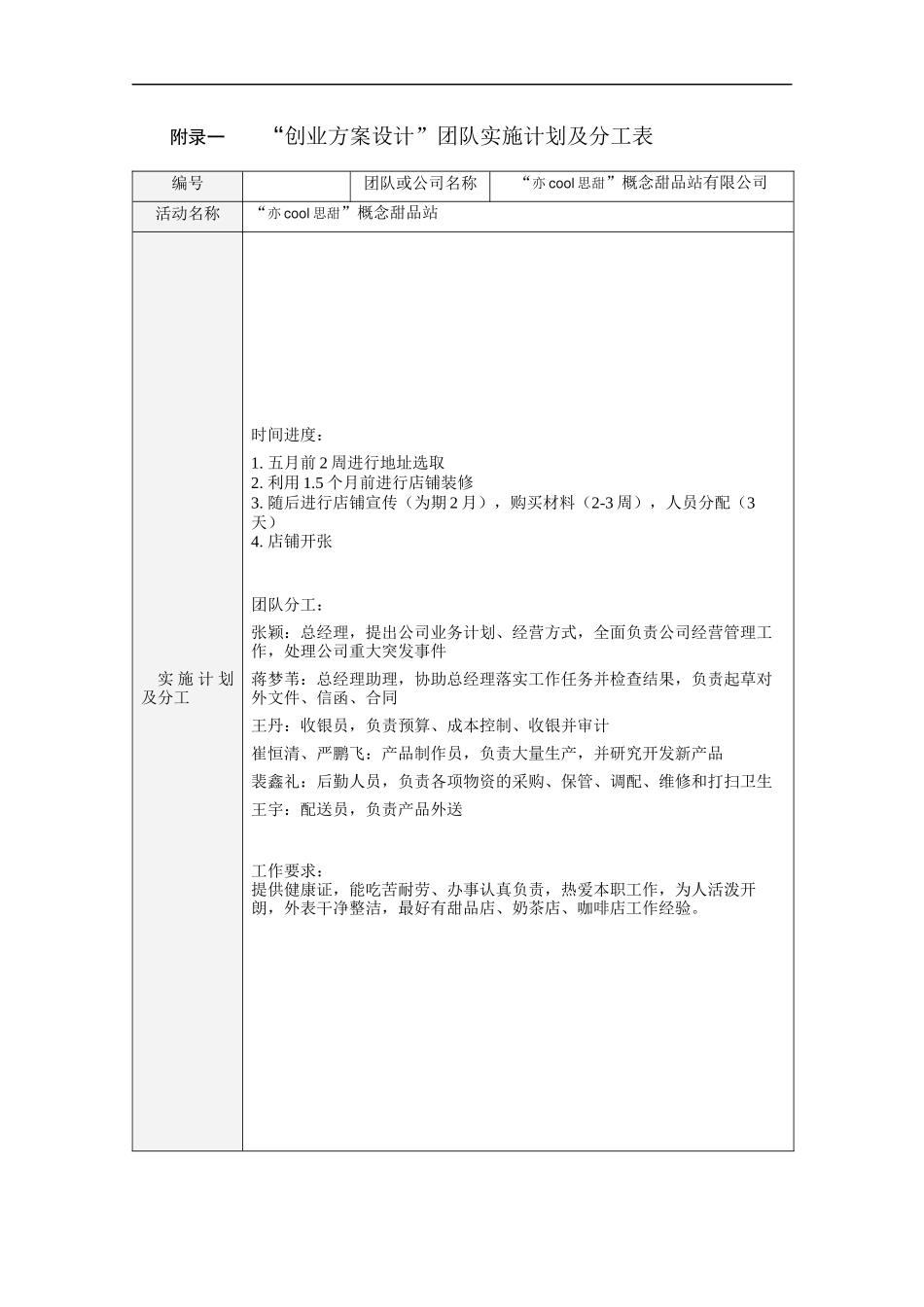 创业计划书模板——甜品店_第1页