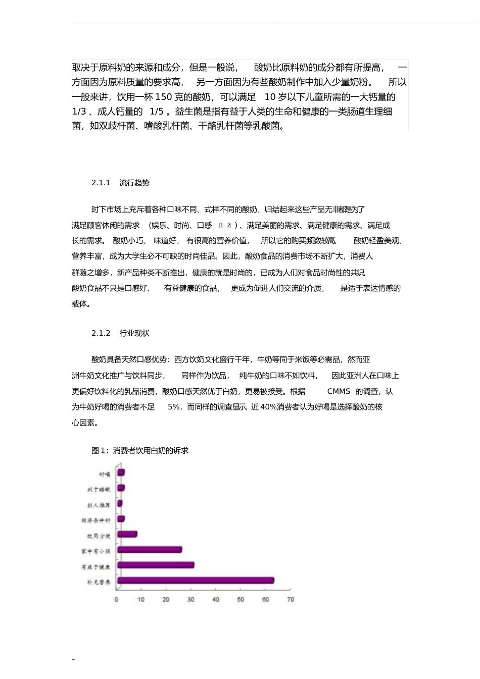 大学生创业酸奶店创业计划书范文_第3页