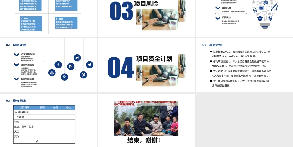 关于智慧农场投资项目商业计划书V1.0