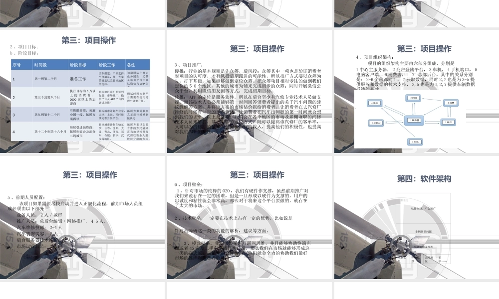 关于汽车后市场O2O创业项目计划书