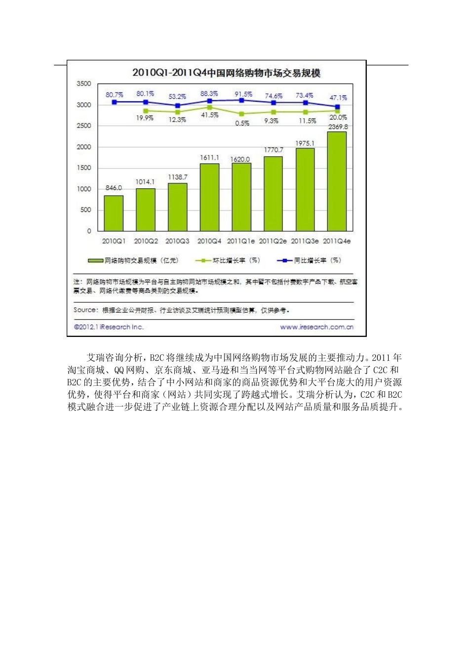 XX家纺电商计划书_第3页