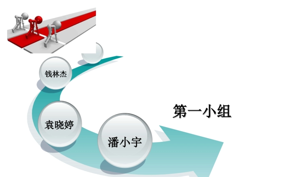 创意产品大学生创业计划书ppt模版