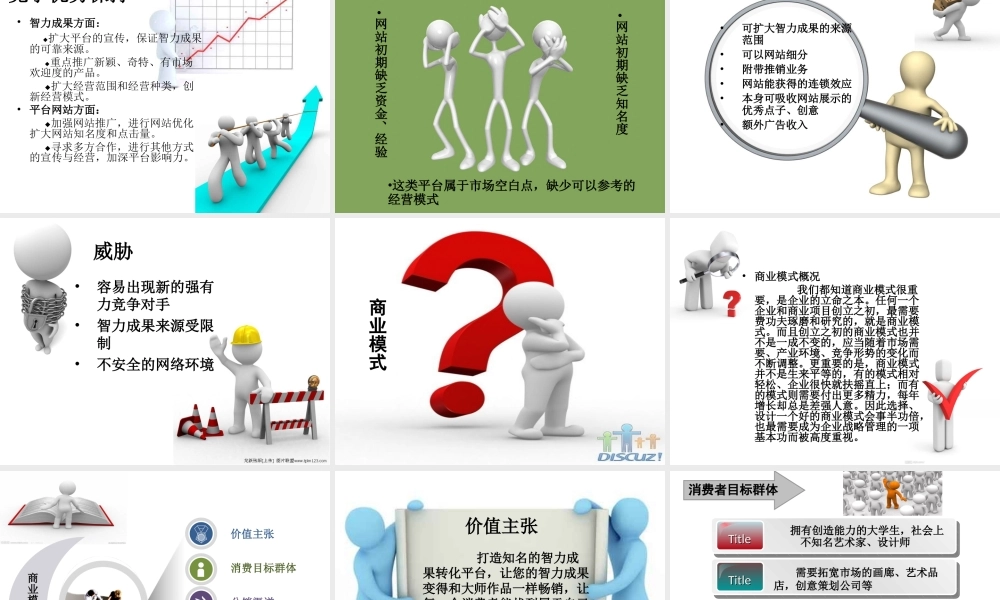 创意产品大学生创业计划书ppt模版