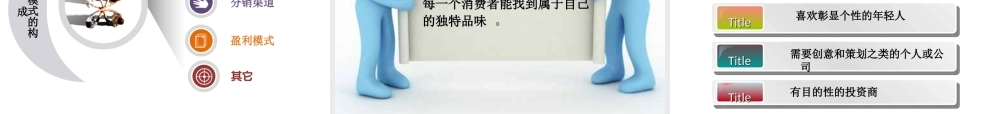 创意产品大学生创业计划书ppt模版