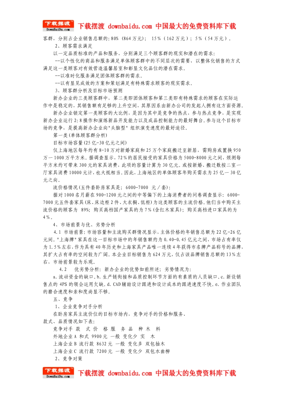 家具行业创业计划书(DOC-6页)_第3页