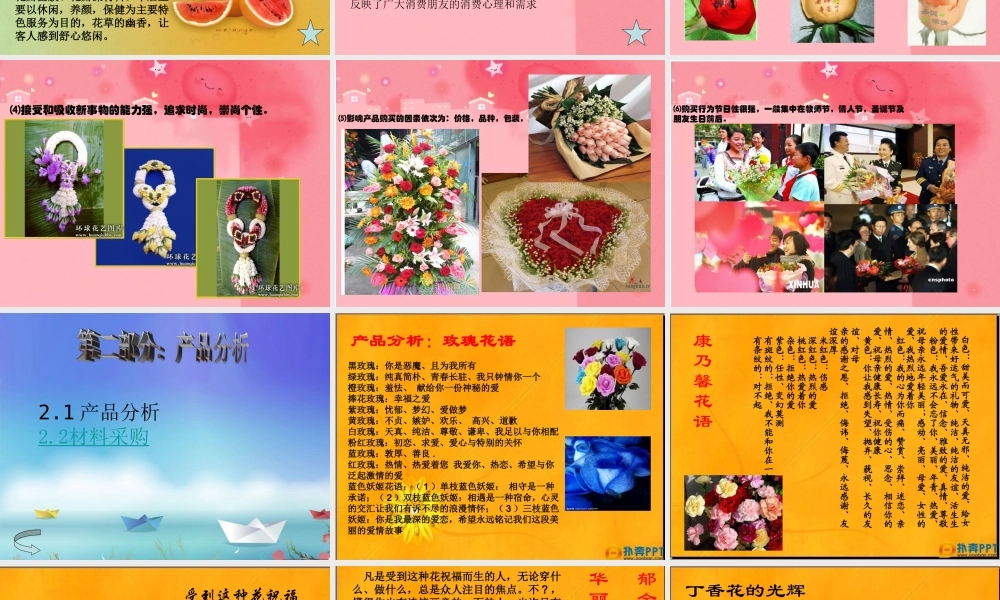 花店的创业计划大赛创业计划书