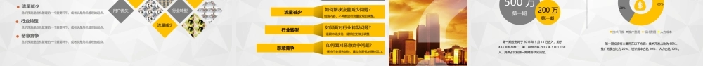 养老院互联网创业项目商业企划书